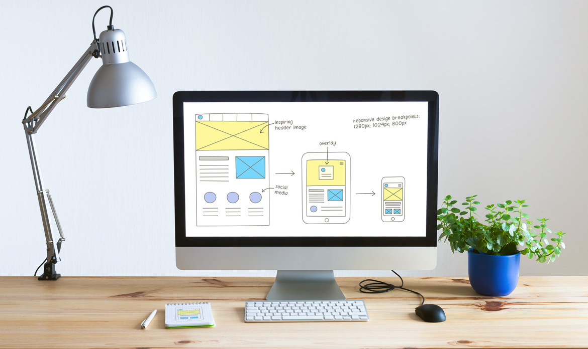 Basic Website Wireframe: Header, Body, Footer.