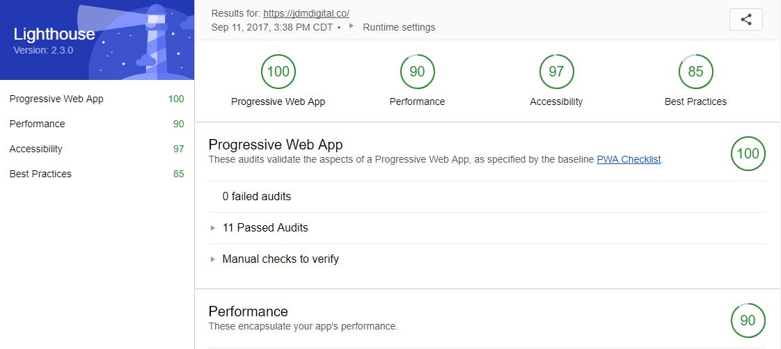 Progressive Web App Lighthouse Report