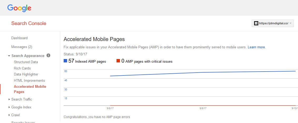 Indexed AMP pages