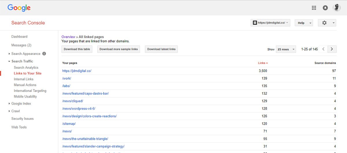 Search Console Most Linked Pages
