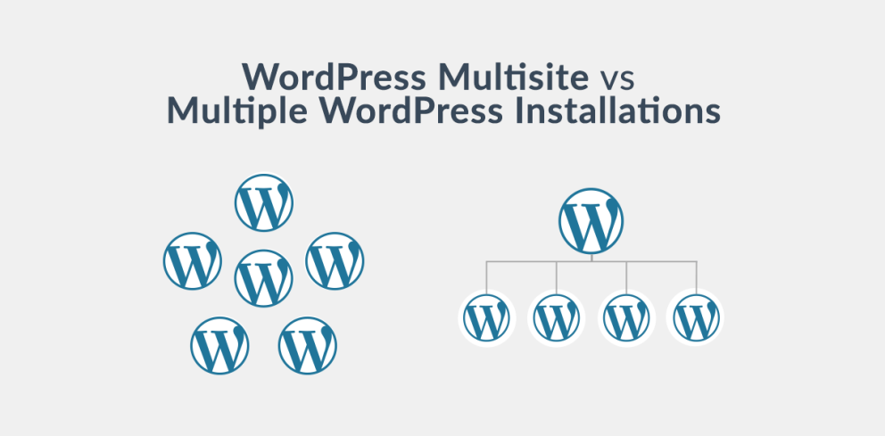 WordPress Multisite